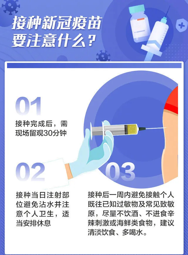 注意！！注射新冠疫苗，一定要了解这些事...