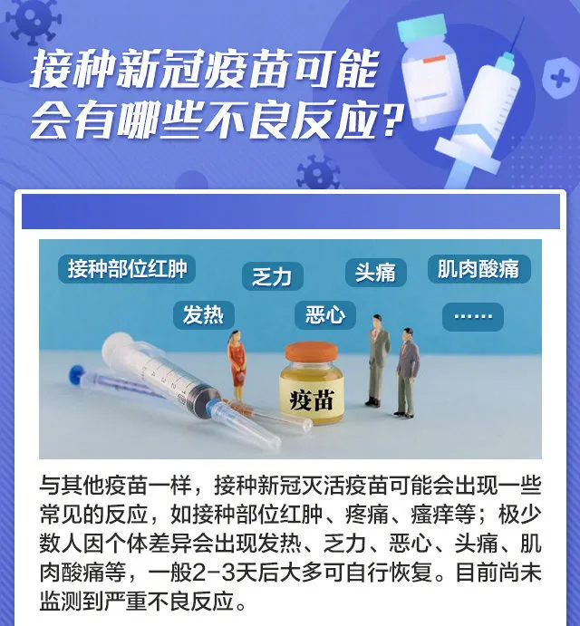 注意！！注射新冠疫苗，一定要了解这些事...